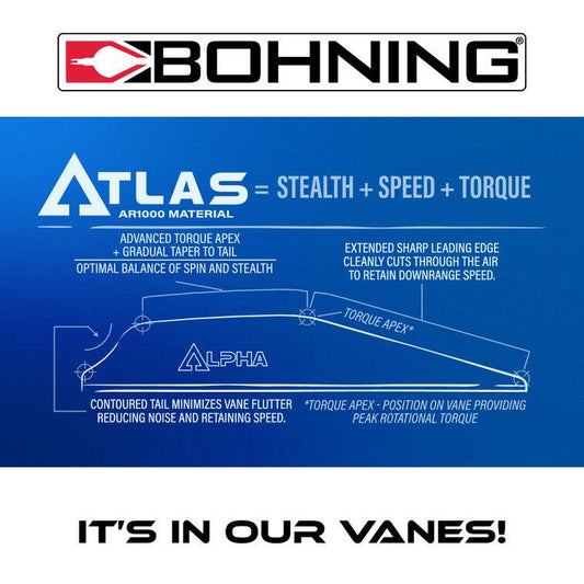 Bohning Archery Atlas Vane 2.8"