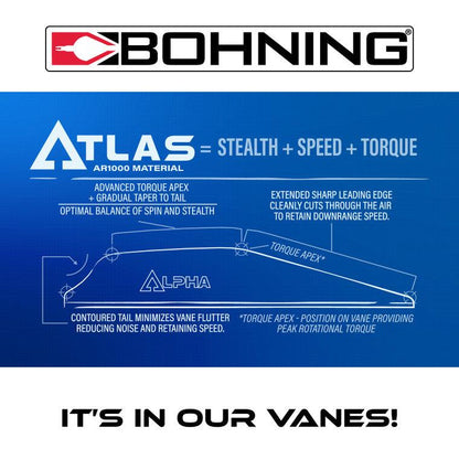 Bohning Archery  Atlas Vane 2.8"